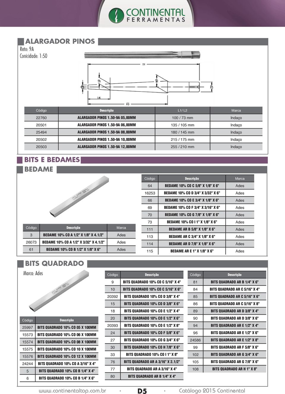 50-9A 12,00MM 255 / 210 mm Indaço BITS E BEDAMES BEDAME Código Descrição Marca 64 BEDAME 10% CO C 5/8" X 1/8" X 6" Ades 16253 BEDAME 10% CO D 3/4" X 3/32" X 6" Ades 66 BEDAME 10% CO E 3/4" X 1/8" X