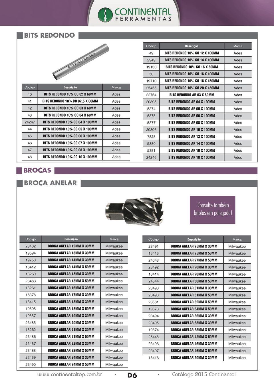 CO 04 X 100MM Ades 44 BITS REDONDO 10% CO 05 X 100MM Ades 45 BITS REDONDO 10% CO 06 X 100MM Ades 46 BITS REDONDO 10% CO 07 X 100MM Ades 47 BITS REDONDO 10% CO 08 X 100MM Ades 48 BITS REDONDO 10% CO