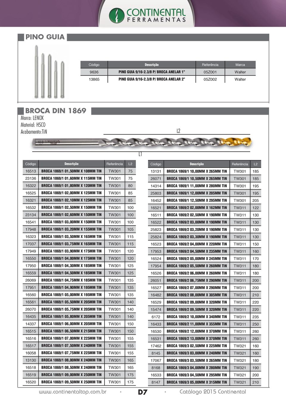 01,60MM X 115MM TIN TW301 75 16322 BROCA 1869/1 01,80MM X 120MM TIN TW301 80 16525 BROCA 1869/1 02,00MM X 125MM TIN TW301 85 16321 BROCA 1869/1 02,10MM X 125MM TIN TW301 85 16532 BROCA 1869/1 02,50MM