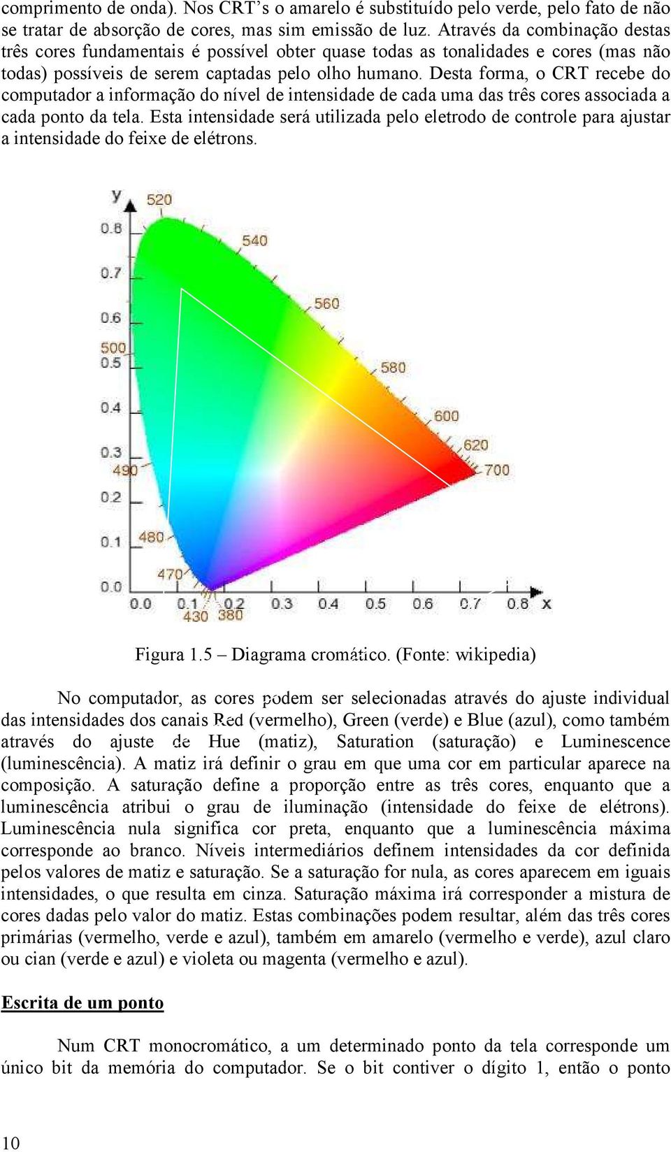 Desta forma, o CRT recebe do computador a informação do nível de intensidade de cada uma das três cores associada a cada ponto da tela.