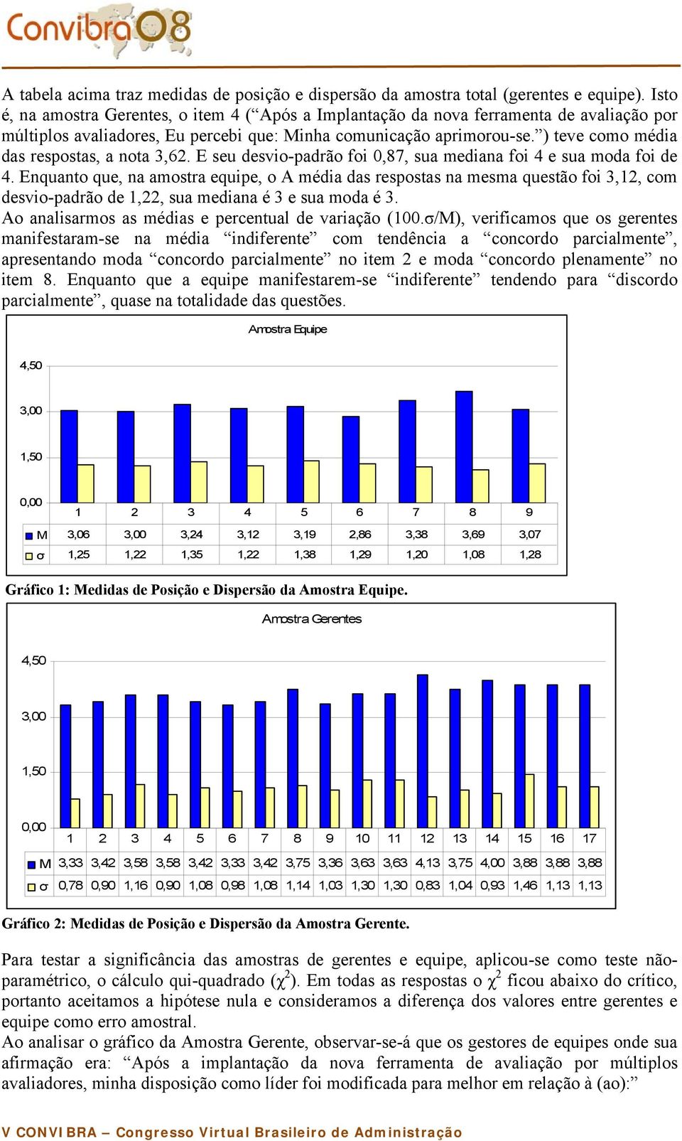 ) teve como média das respostas, a nota 62. E seu desvio-padrão foi,87, sua mediana foi 4 e sua moda foi de 4.