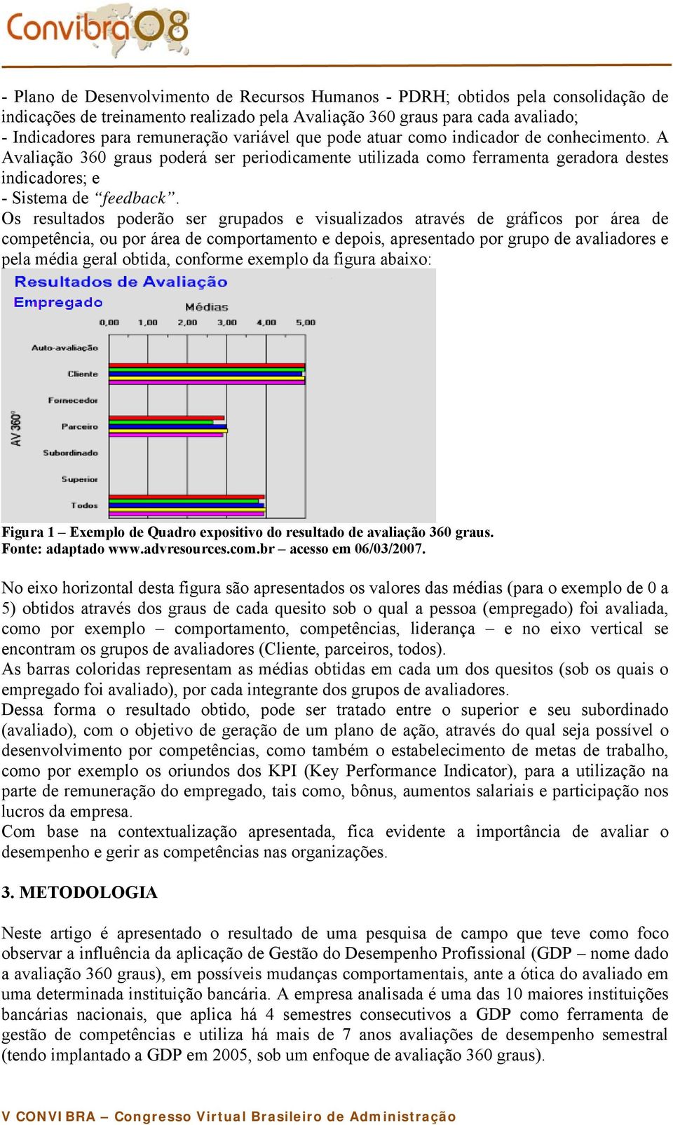 Os resultados poderão ser grupados e visualizados através de gráficos por área de competência, ou por área de comportamento e depois, apresentado por grupo de avaliadores e pela média geral obtida,