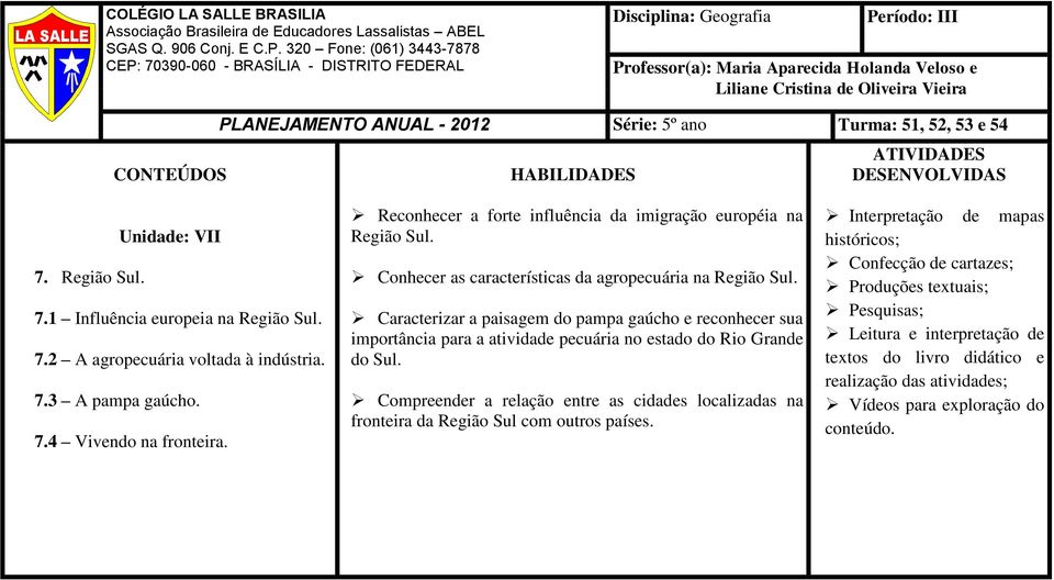 PLANEJAMENTO ANUAL - 2012 Série: 5º ano Turma: 51, 52, 53 e 54 Unidade: VII 7. Região Sul. 7.1 Influência europeia na Região Sul. 7.2 A agropecuária voltada à indústria. 7.3 A pampa gaúcho. 7.4 Vivendo na fronteira.