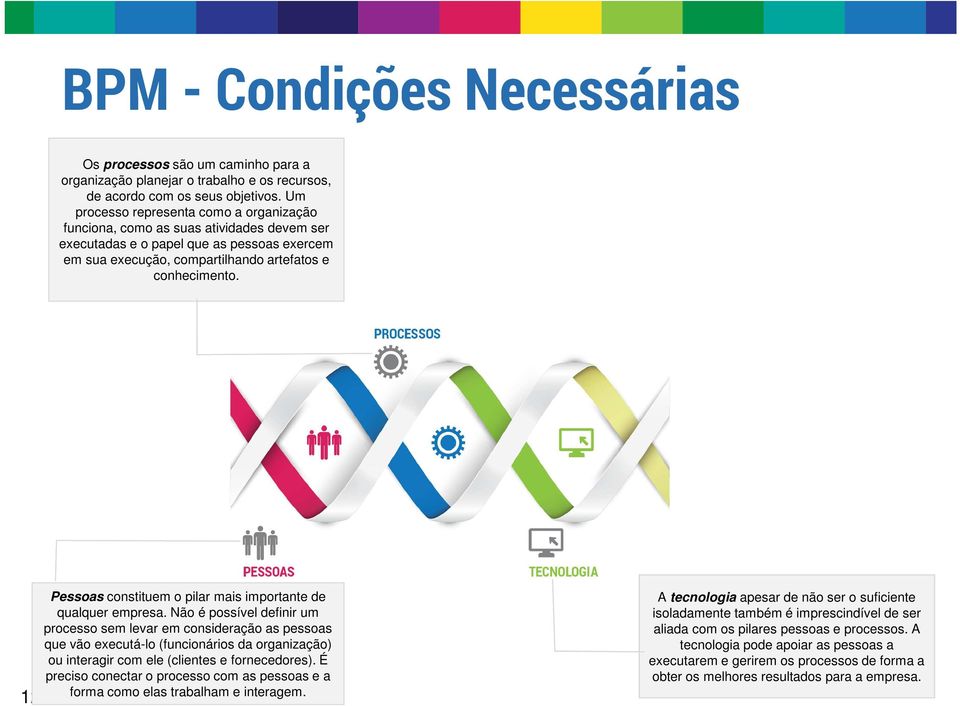 12 Pessoas constituem o pilar mais importante de qualquer empresa.