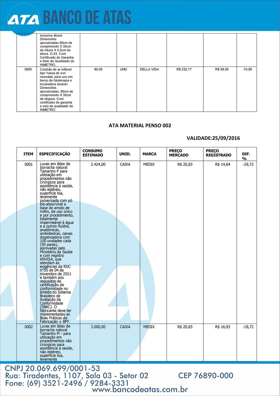 Com crtificado garantia slo qualida do 90,00 UND DELL VID R$ 232,17 R$ 58,50 74,80 T MTERIL PENSO 002 VLIDDE:25/09/2016 ITEM ESPECIFICÇÃO 0001 Luvas látx borracha natural Tamanho P utilização