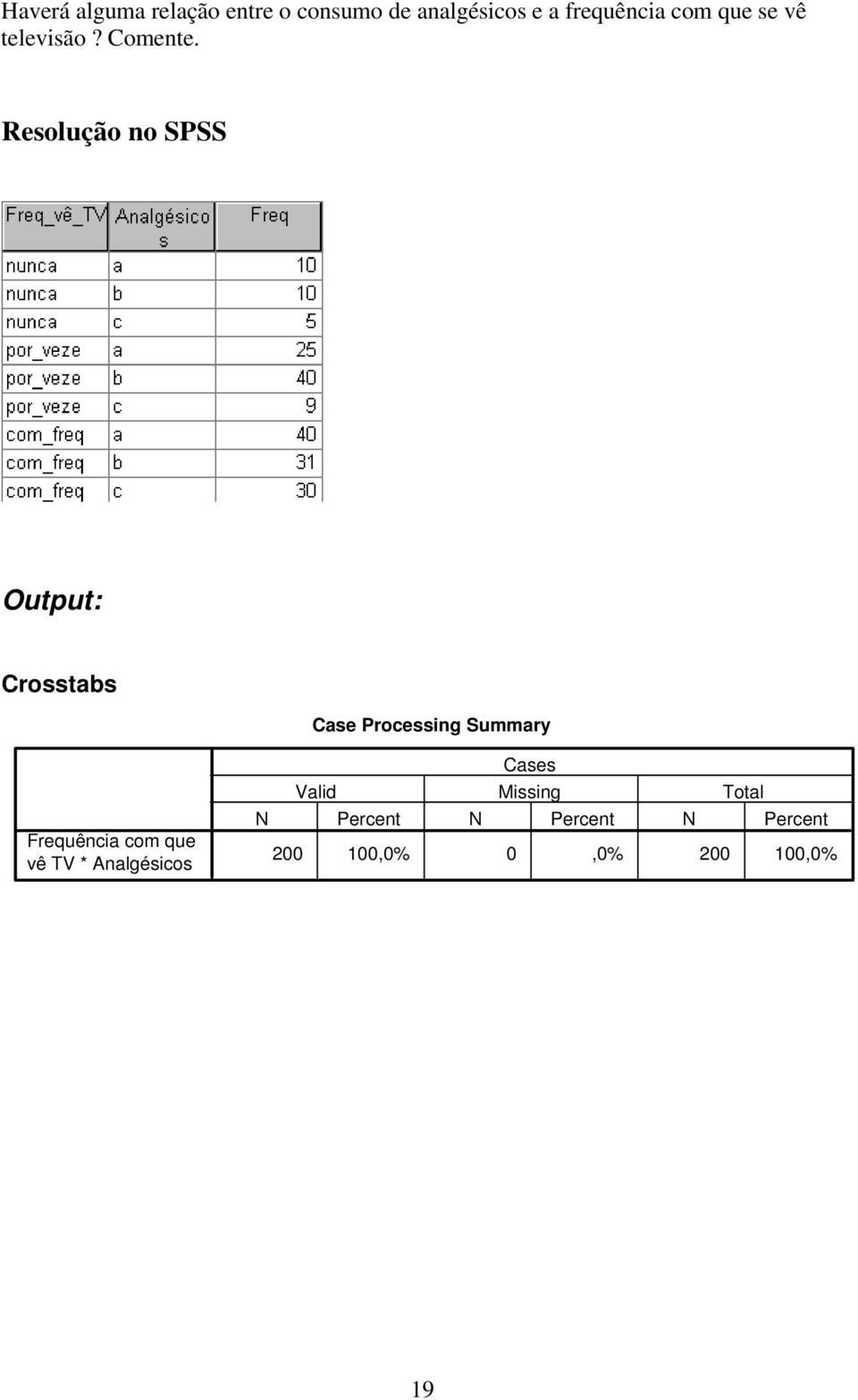 Resolução no SPSS Output: Crosstabs Case Processing Summary Frequência
