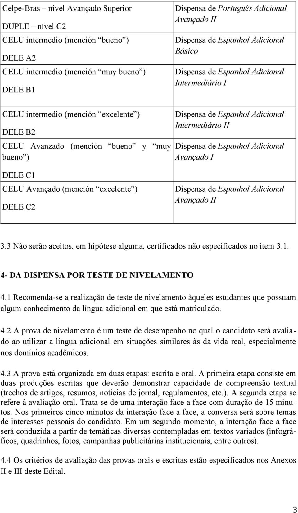 3 Não serão aceitos, em hipótese alguma, certificados não especificados no item 3.1. 4- DA DISPENSA POR TESTE DE NIVELAMENTO 4.