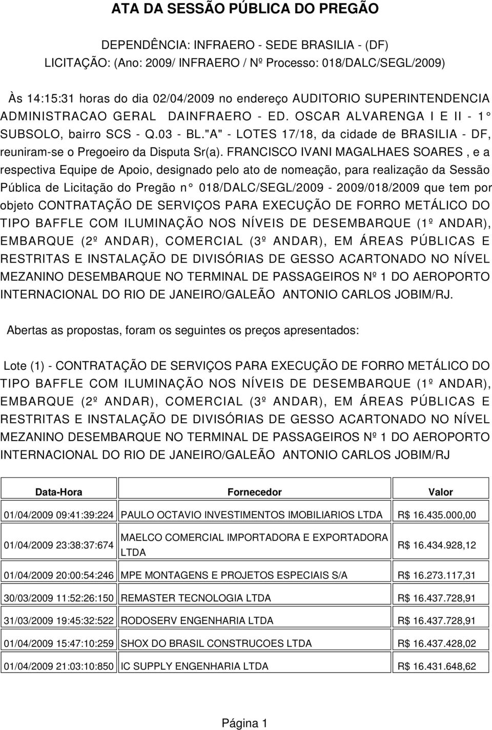 "A" - LOTES 17/18, da cidade de BRASILIA - DF, reuniram-se o Pregoeiro da Disputa Sr(a).