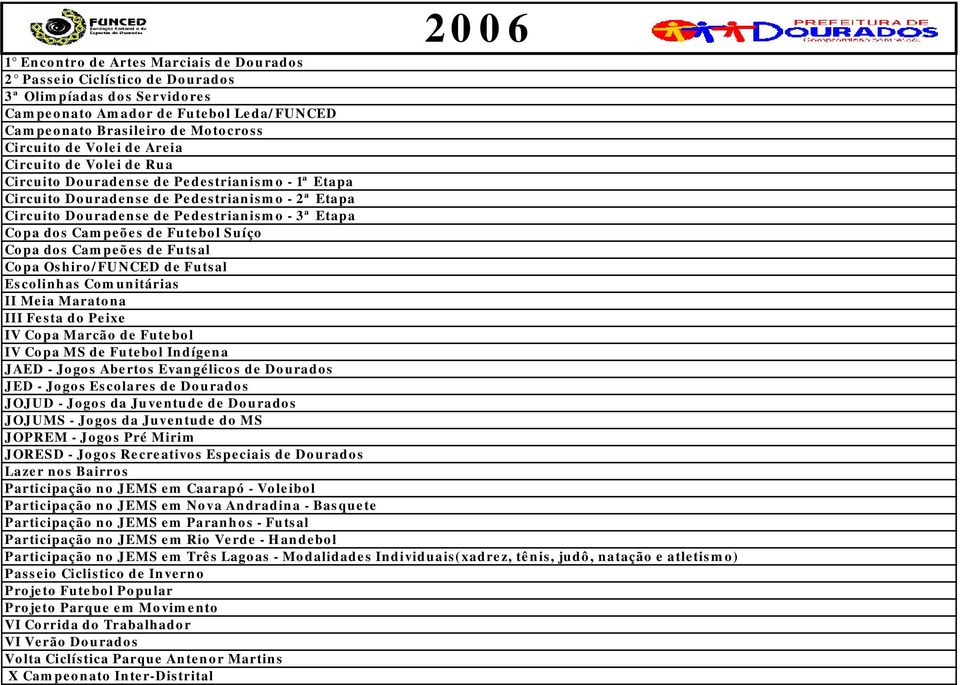 III Festa do Peixe IV Copa Marcão de Futebol IV Copa MS de Futebol Indígena JAED - Jogos Abertos Evangélicos de Dourados JOJUMS - Jogos da Juventude do MS JOPREM - Jogos Pré Mirim JORESD - Jogos