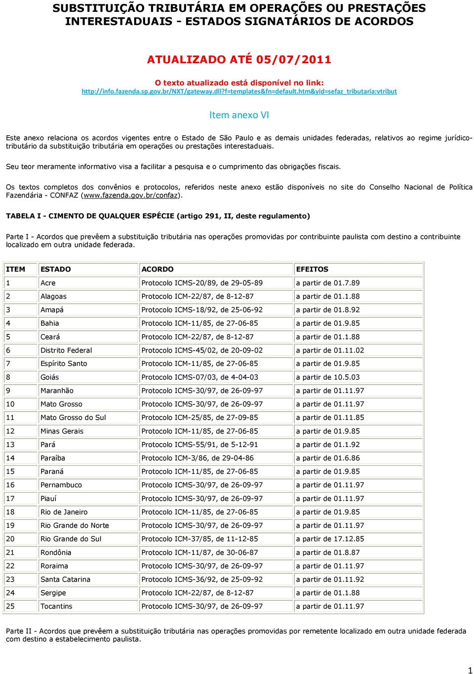 htm&vid=sefaz_tributaria:vtribut Item anexo VI Este anexo relaciona os acordos vigentes entre o Estado de São Paulo e as demais unidades federadas, relativos ao regime jurídicotributário da