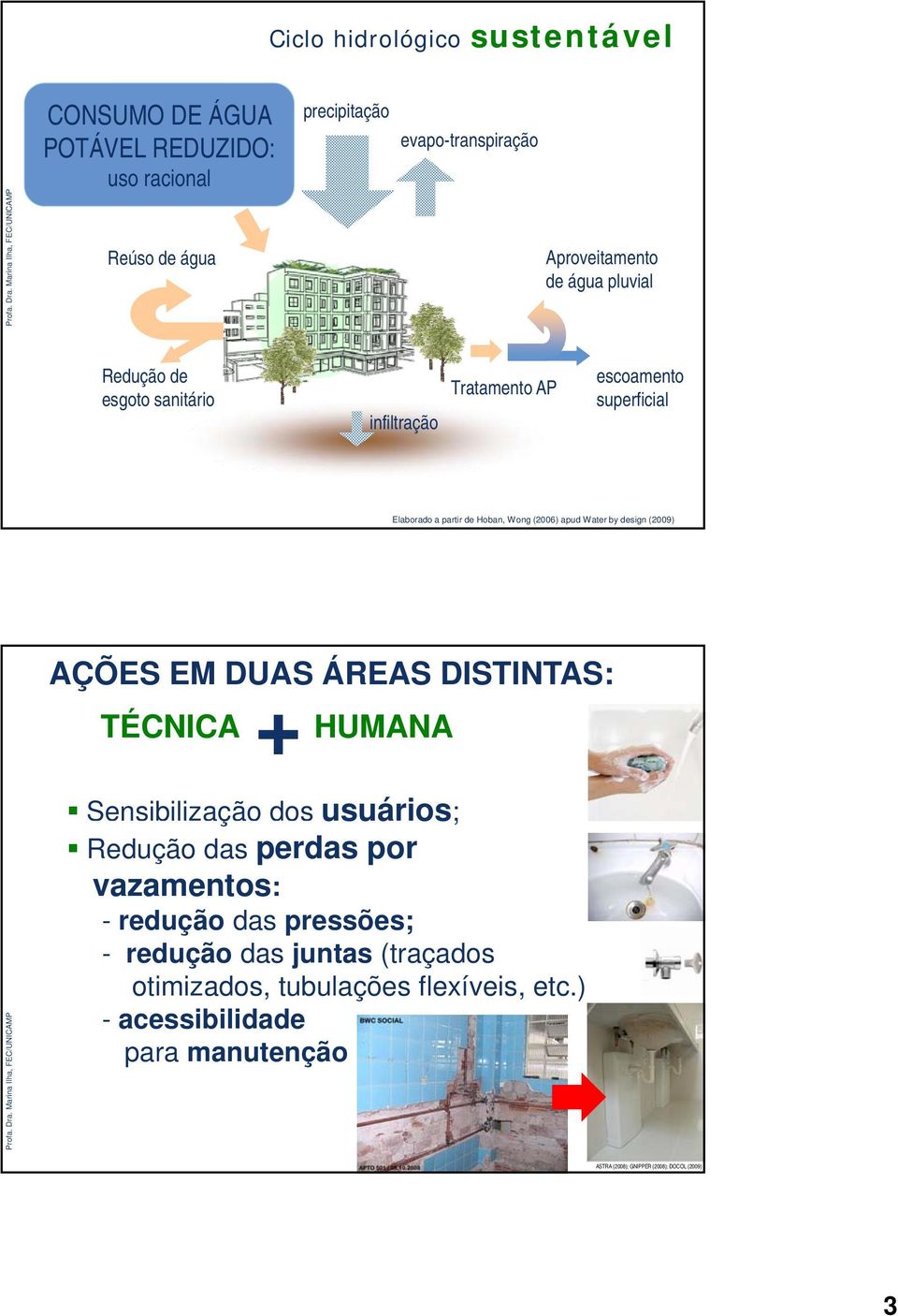 design (2009) AÇÕES EM DUAS ÁREAS DISTINTAS: TÉCNICA + HUMANA usuá os; Sensibilização dos usuários; Redução das perdas por vazamentos: - redução das