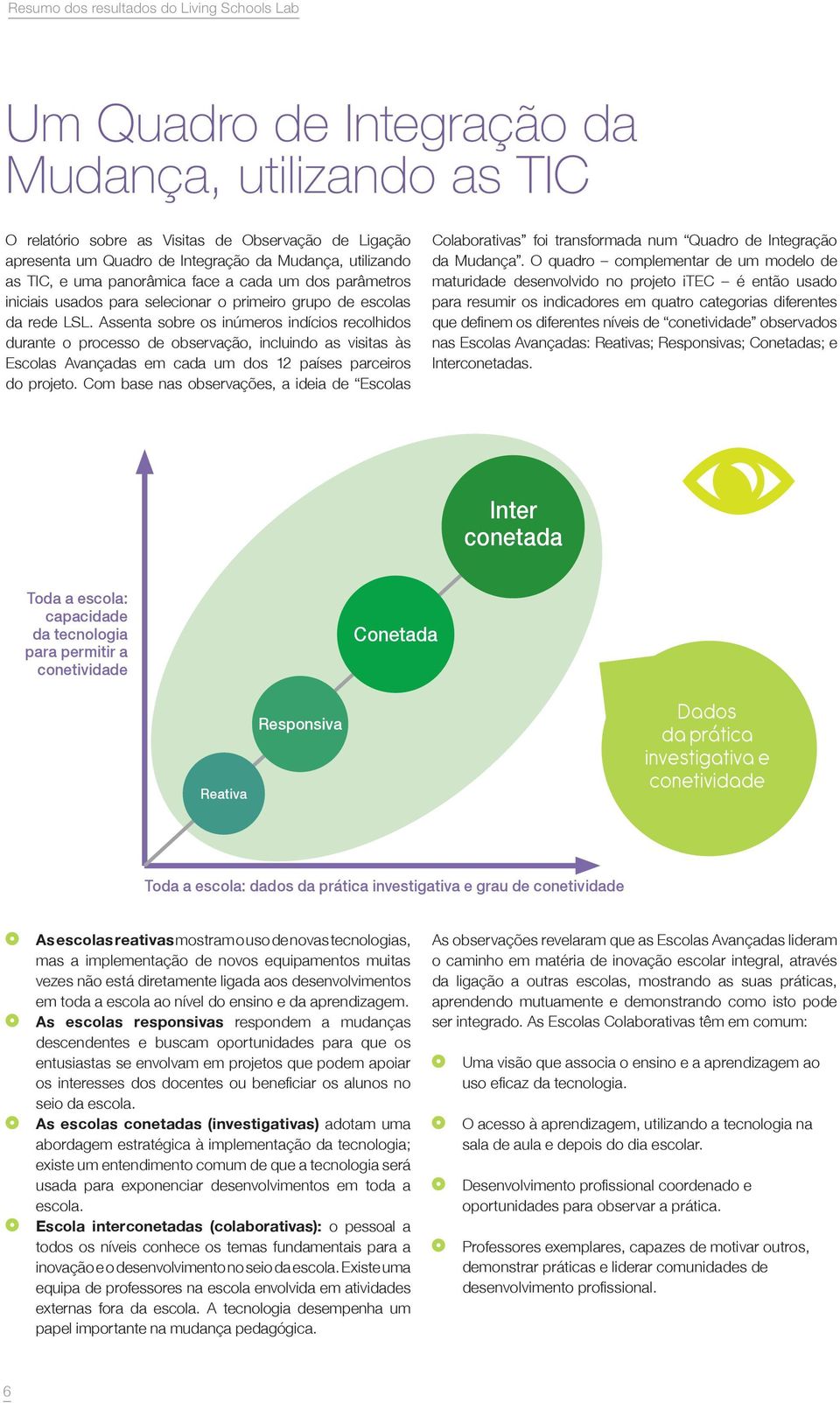 Assenta sobre os inúmeros indícios recolhidos durante o processo de observação, incluindo as visitas às Escolas Avançadas em cada um dos 12 países parceiros do projeto.