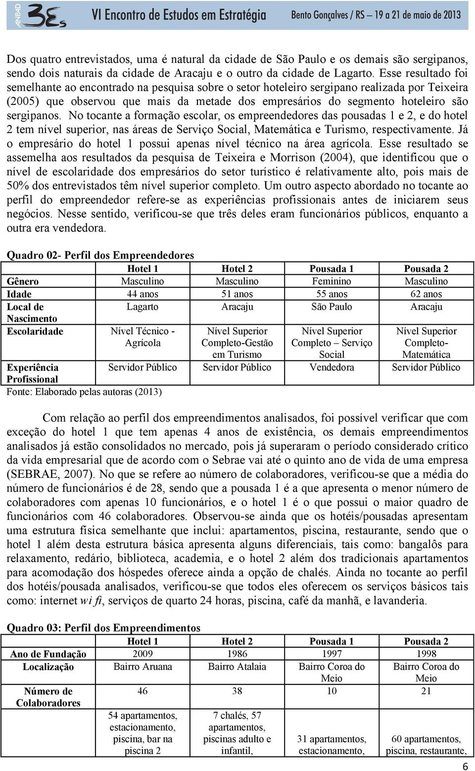 sergipanos. No tocante a formação escolar, os empreendedores das pousadas 1 e 2, e do hotel 2 tem nível superior, nas áreas de Serviço Social, Matemática e Turismo, respectivamente.