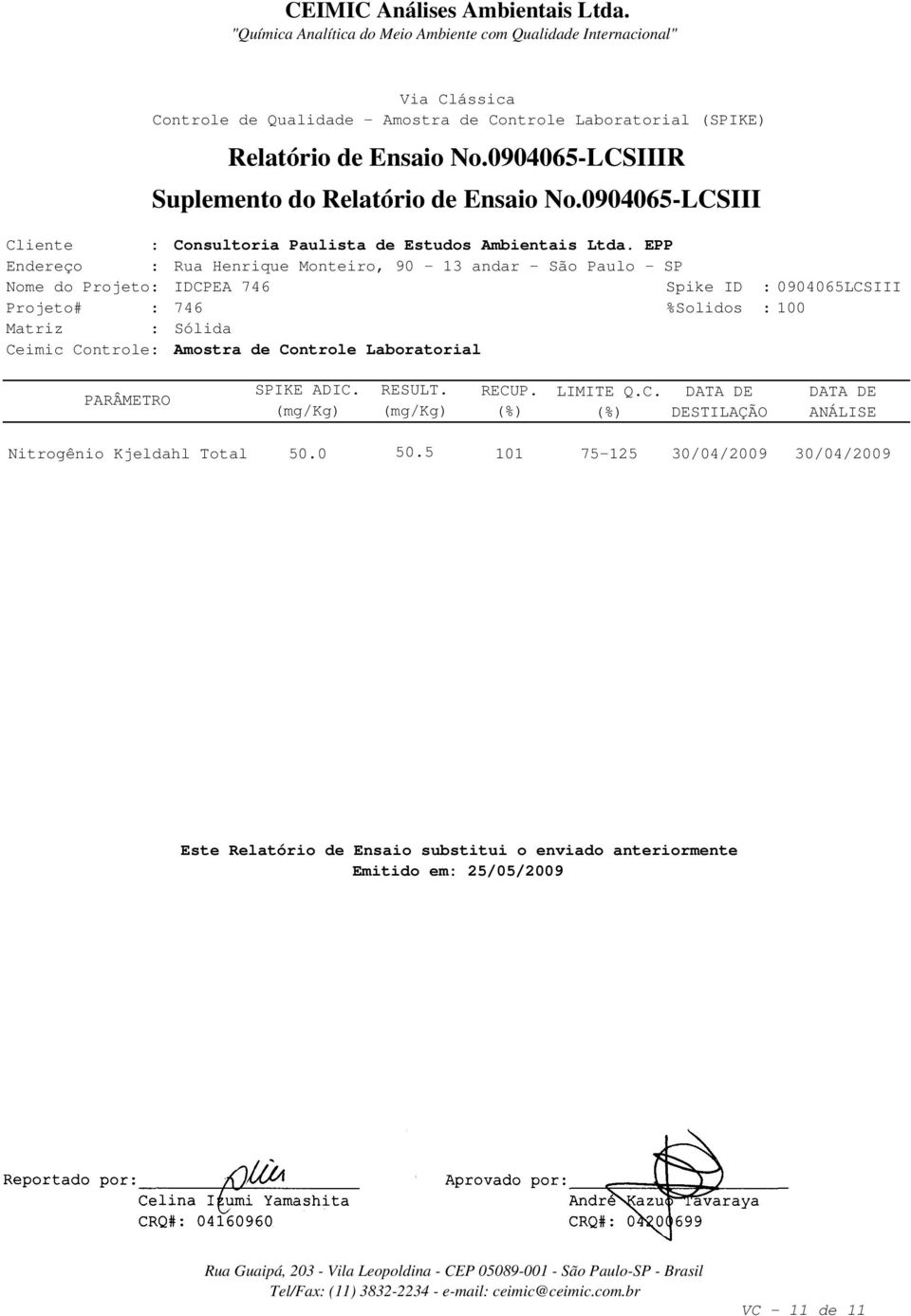 Controle: Amostra de Controle Laboratorial PARÂMETRO SPIKE ADIC. (mg/kg) RESULT. (mg/kg) RECUP. LIMITE Q.C. DATA DE DATA DE (%) (%) DESTILAÇÃO ANÁLISE Nitrogênio Kjeldahl Total 50.