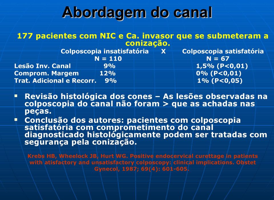 Conclusão dos autores: pacientes com colposcopia satisfatória com comprometimento do canal diagnosticado histológicamente podem ser tratadas com segurança pela conização.