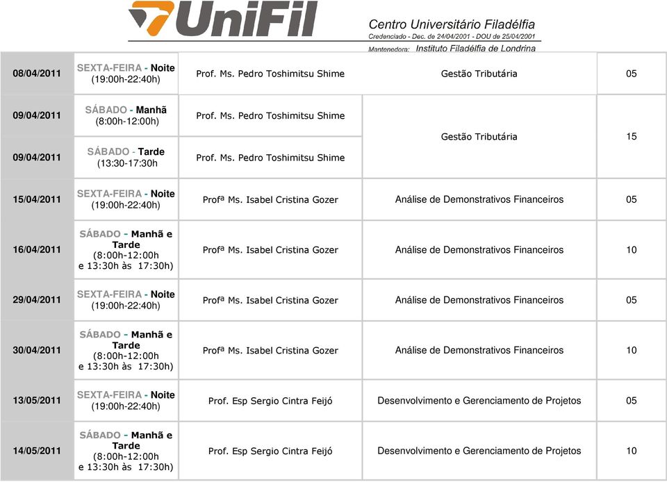 Isabel Cristina Gozer Análise de Demonstrativos Financeiros 30/04/2011 Profª Ms. Isabel Cristina Gozer Análise de Demonstrativos Financeiros 10 13//2011 Prof.