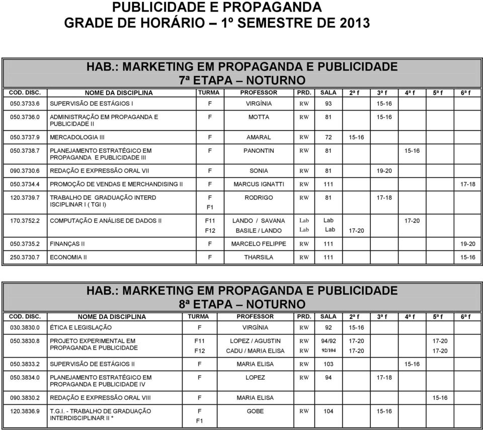 4 PROMOÇÃO DE VENDAS E MERCHANDISING II F MARCUS IGNATTI 120.3739.7 TRABALHO DE GRADUAÇÃO INTERD ISCIPLINAR I ( TGI I) F F1 RODRIGO 81 170.37.2 COMPUTAÇÃO E ANÁLISE DE DADOS II F11 LANDO / BASILE / LANDO 050.