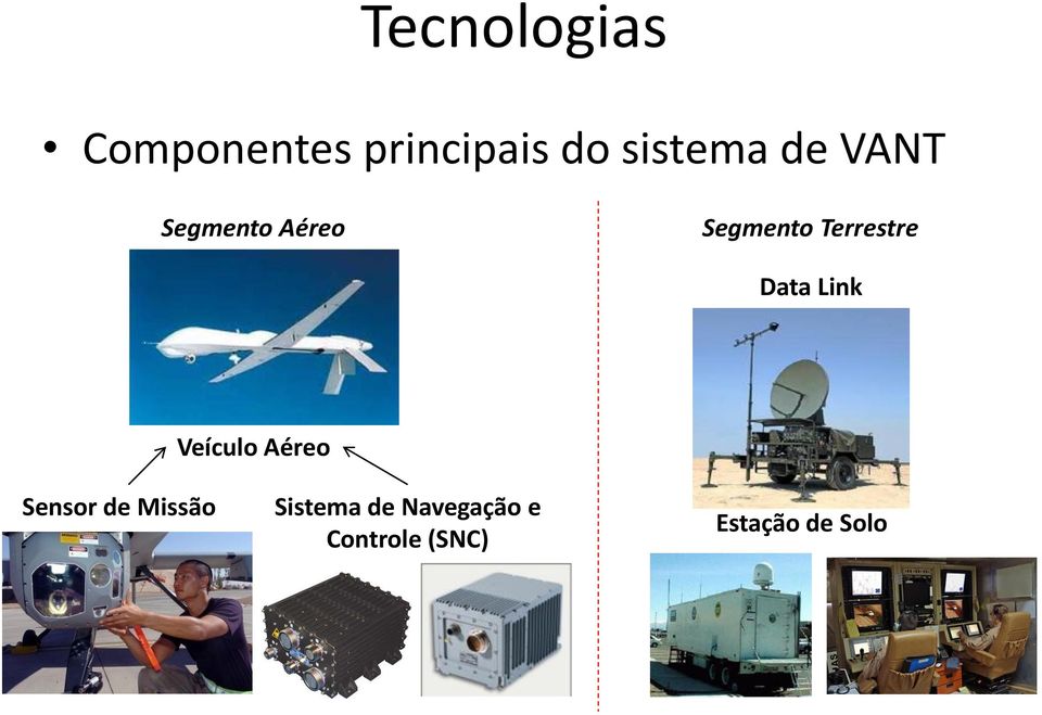 Data Link Veículo Aéreo Sensor de Missão