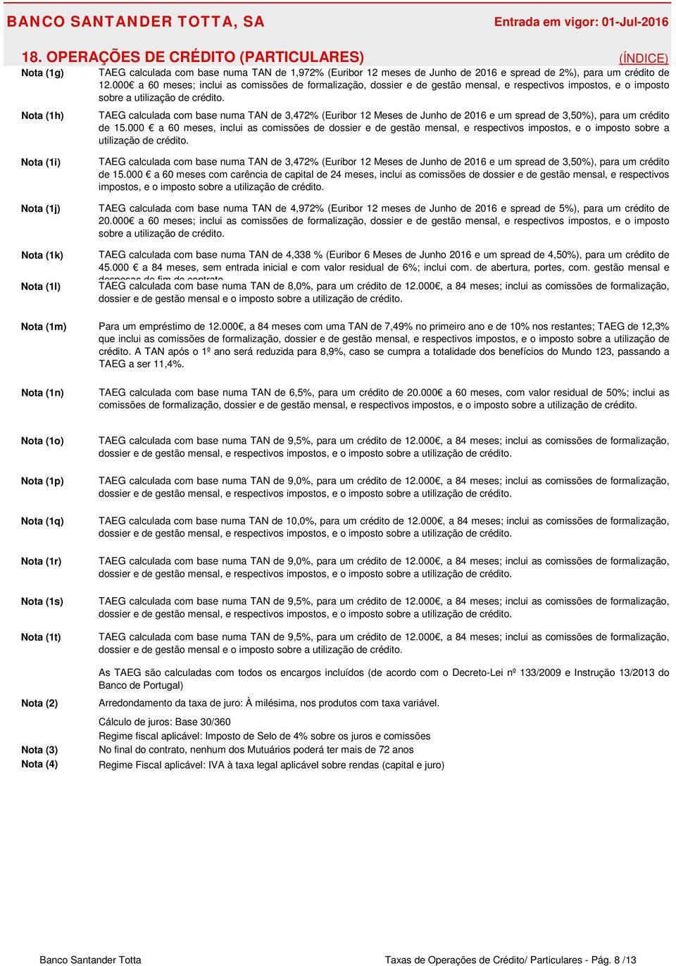 TAEG calculada com base numa TAN de 3,472% (Euribor 12 Meses de Junho de 2016 e um spread de 3,50%), para um crédito de 15.