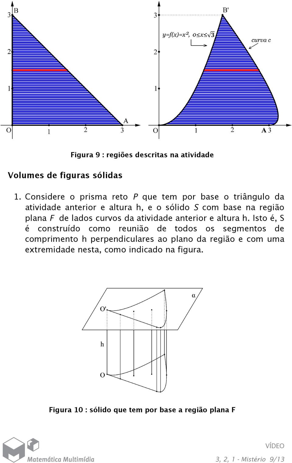 plana F de lados curvos da atividade anterior e altura h.