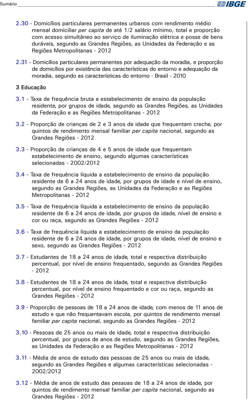 e posse de bens duráveis, segundo as Grandes Regiões, as Unidades da Federação e as Regiões Metropolitanas - 2012 2.