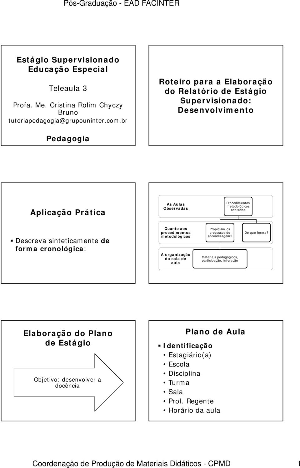 sinteticamente de forma cronológica: Quanto aos procedimentos metodológicos A organização da sala de aula Propiciam os processos de aprendizagem?