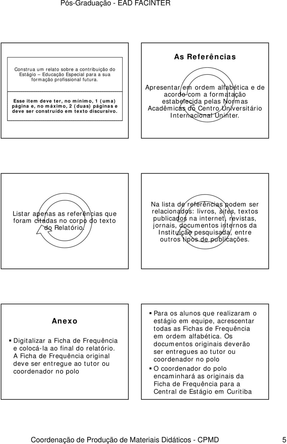 Apresentar em ordem alfabética e de acordo com a formatação estabelecida pelas Normas Acadêmicas do Centro Universitário Internacional Uninter.