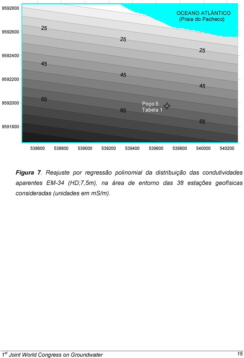 Reajuste por regressão polinomial da distribuição das condutividades aparentes EM-34 (HD;7,5m),