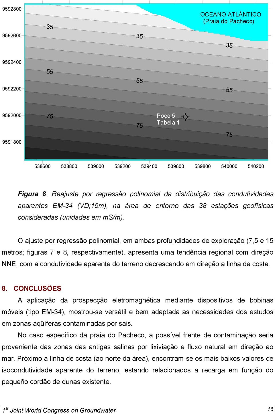 O ajuste por regressão polinomial, em ambas profundidades de exploração (7,5 e 15 metros; figuras 7 e 8, respectivamente), apresenta uma tendência regional com direção NNE, com a condutividade