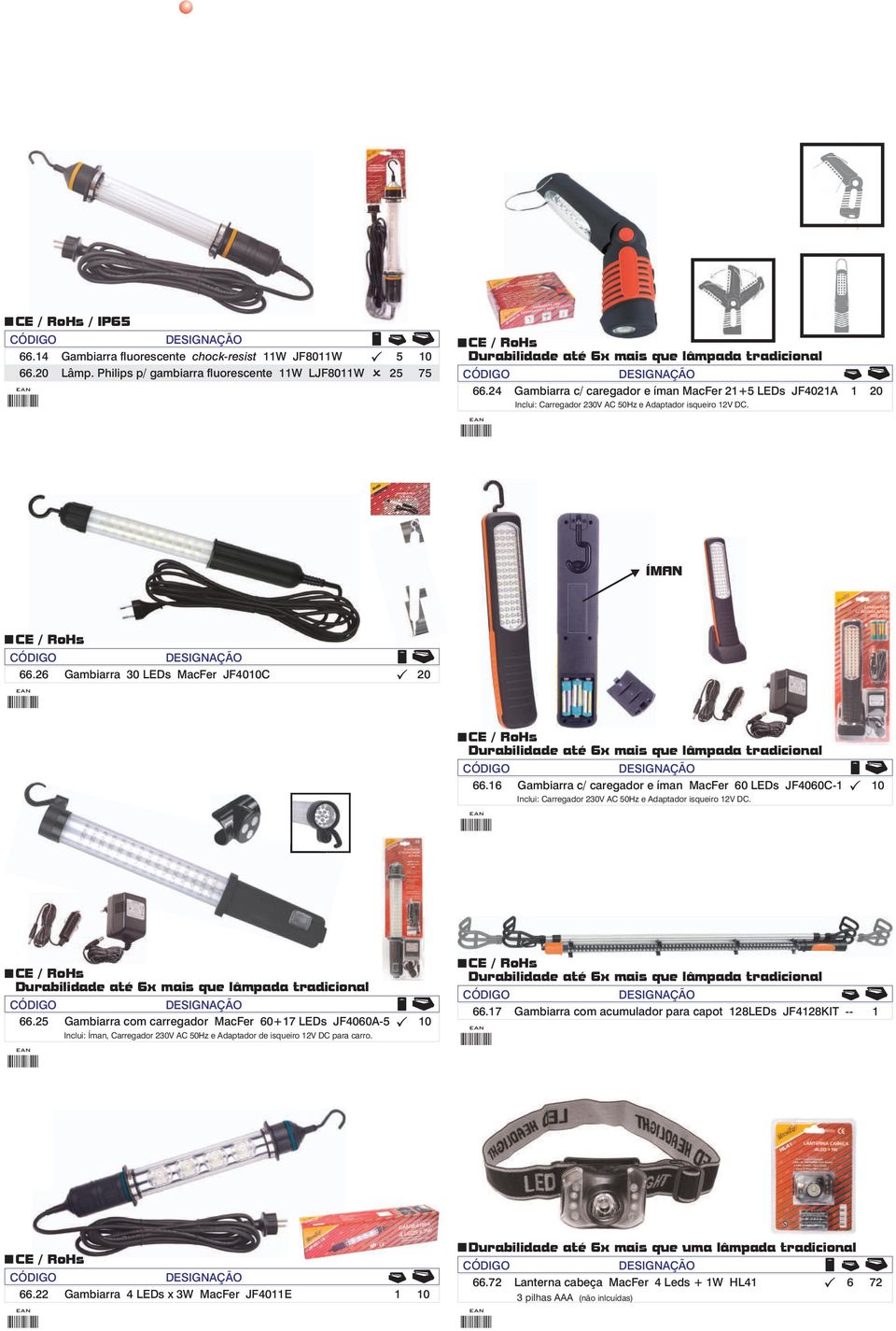 26 Gambiarra 30 LEDs MacFer JF4010C 20 Durabilidade até 6x mais que lâmpada tradicional 66.