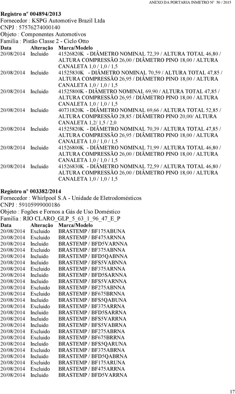 ALTURA COMPRESSÃO 26,95 / DIÂMETRO PINO 18,00 / ALTURA CANALETA 1,0 / 1,0 / 1,5 20/08/2014 Incluido 41525800K - DIÂMETRO NOMINAL 69,90 / ALTURA TOTAL 47,85 / ALTURA COMPRESSÃO 26,95 / DIÂMETRO PINO