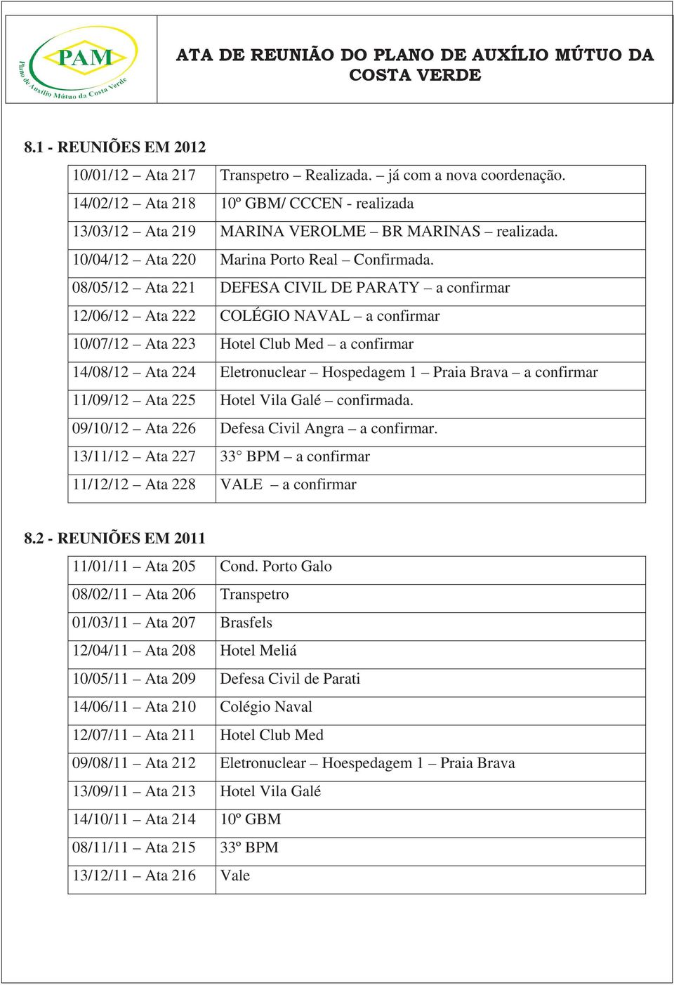 08/05/12 Ata 221 DEFESA CIVIL DE PARATY a confirmar 12/06/12 Ata 222 COLÉGIO NAVAL a confirmar 10/07/12 Ata 223 Hotel Club Med a confirmar 14/08/12 Ata 224 Eletronuclear Hospedagem 1 Praia Brava a