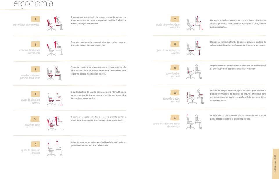 2 O encosto móvel permite e encoraja a troca de posturas, uma vez que apoia o corpo em todas as posições. 8 O ajuste de inclinação frontal do assento previne o declínio da pelve para trás.