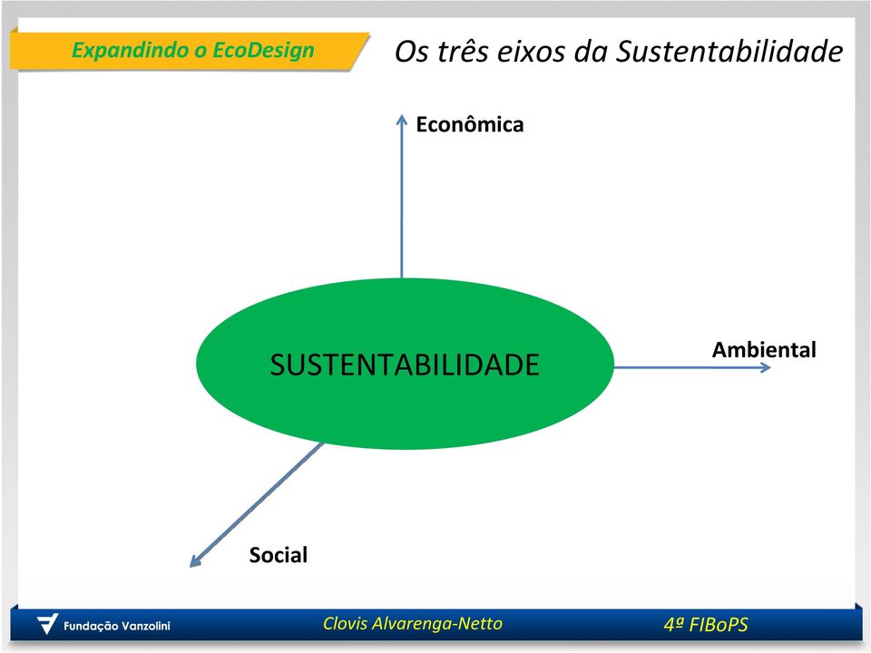 Econômica