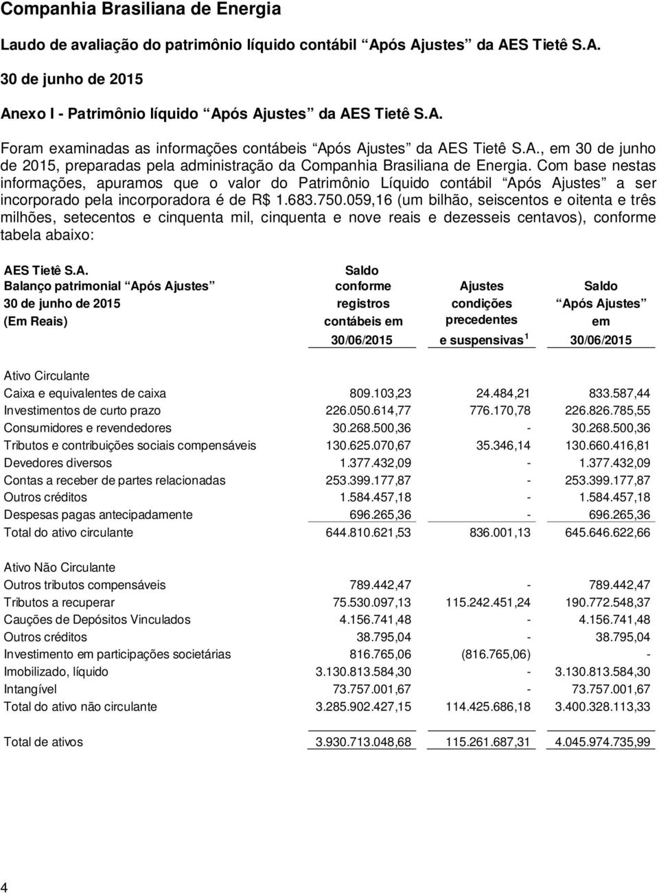 059,16 (um bilhão, seiscentos e oitenta e três milhões, setecentos e cinquenta mil, cinquenta e nove reais e dezesseis centavos), conforme tabela abaixo: AE