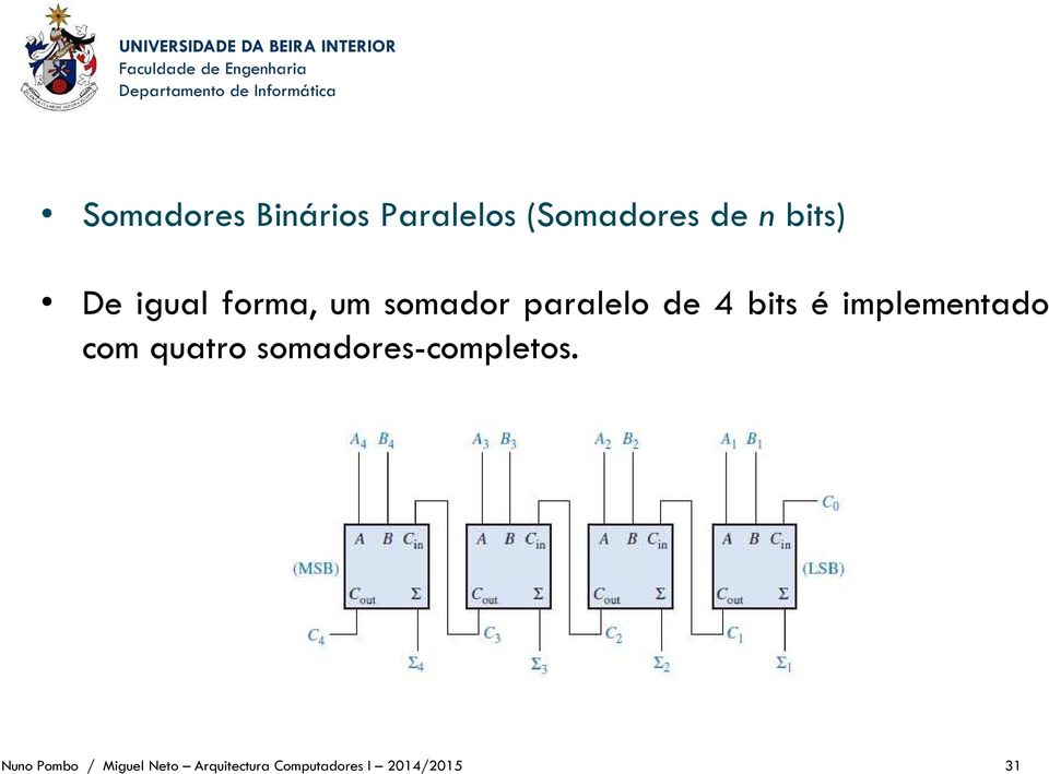 implementado com quatro somadores-completos.