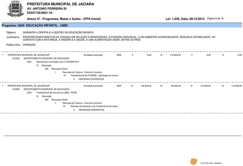 00 00503 2027 Manutenção e encargos com o FUNDEB 0% 2 9 Transferências do FUNDEB -