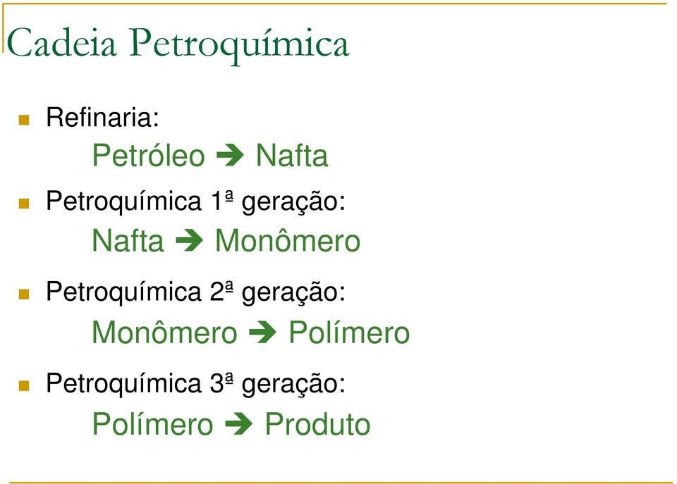 Monômero Petroquímica 2ª geração: Monômero