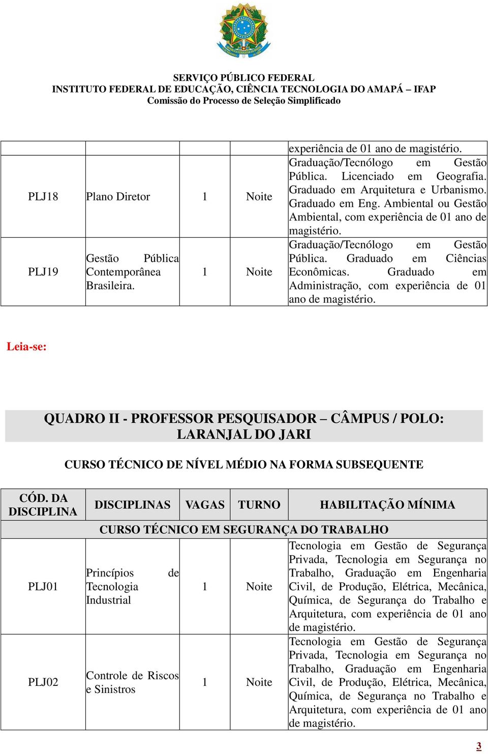 Graduado em Leia-se: QUADRO II - PROFESSOR PESQUISADOR CÂMPUS / POLO: LARANJAL DO JARI CURSO TÉCNICO DE NÍVEL MÉDIO NA FORMA SUBSEQUENTE PLJ01 PLJ02 S VAGAS