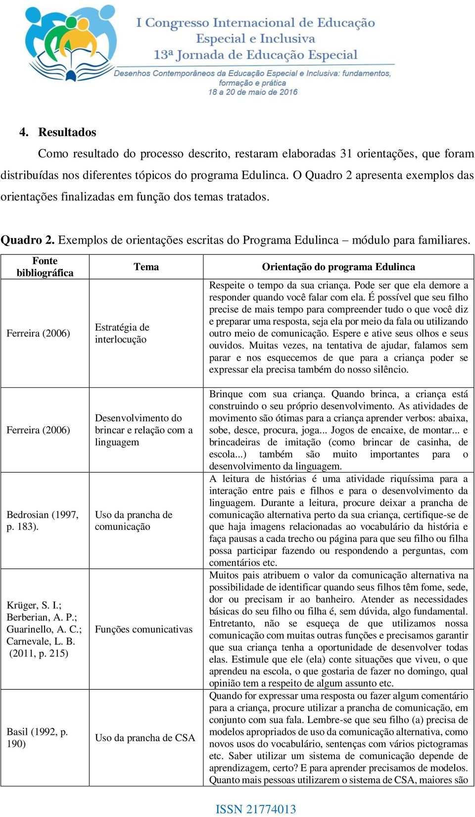 Fonte bibliográfica Ferreira (2006) Ferreira (2006) Bedrosian (1997, p. 183). Krüger, S. I.; Berberian, A. P.; Guarinello, A. C.; Carnevale, L. B. (2011, p. 215) Basil (1992, p.