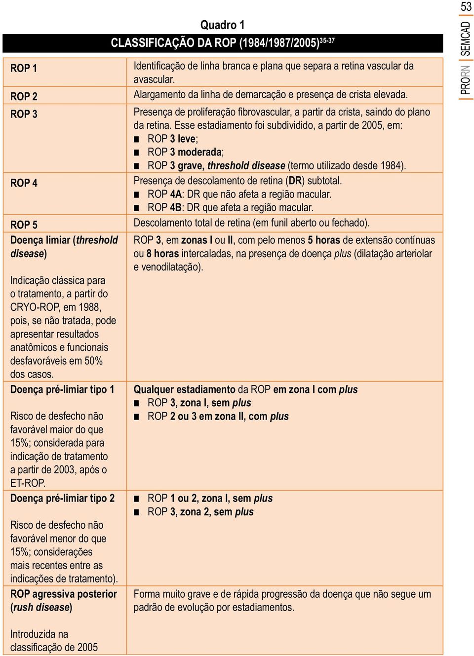 Doença pré-limiar tipo 2 Risco de desfecho não favorável menor do que 15%; considerações mais recentes entre as indicações de tratamento).