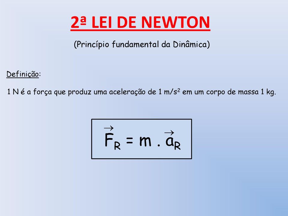 N é a força que produz uma aceleração