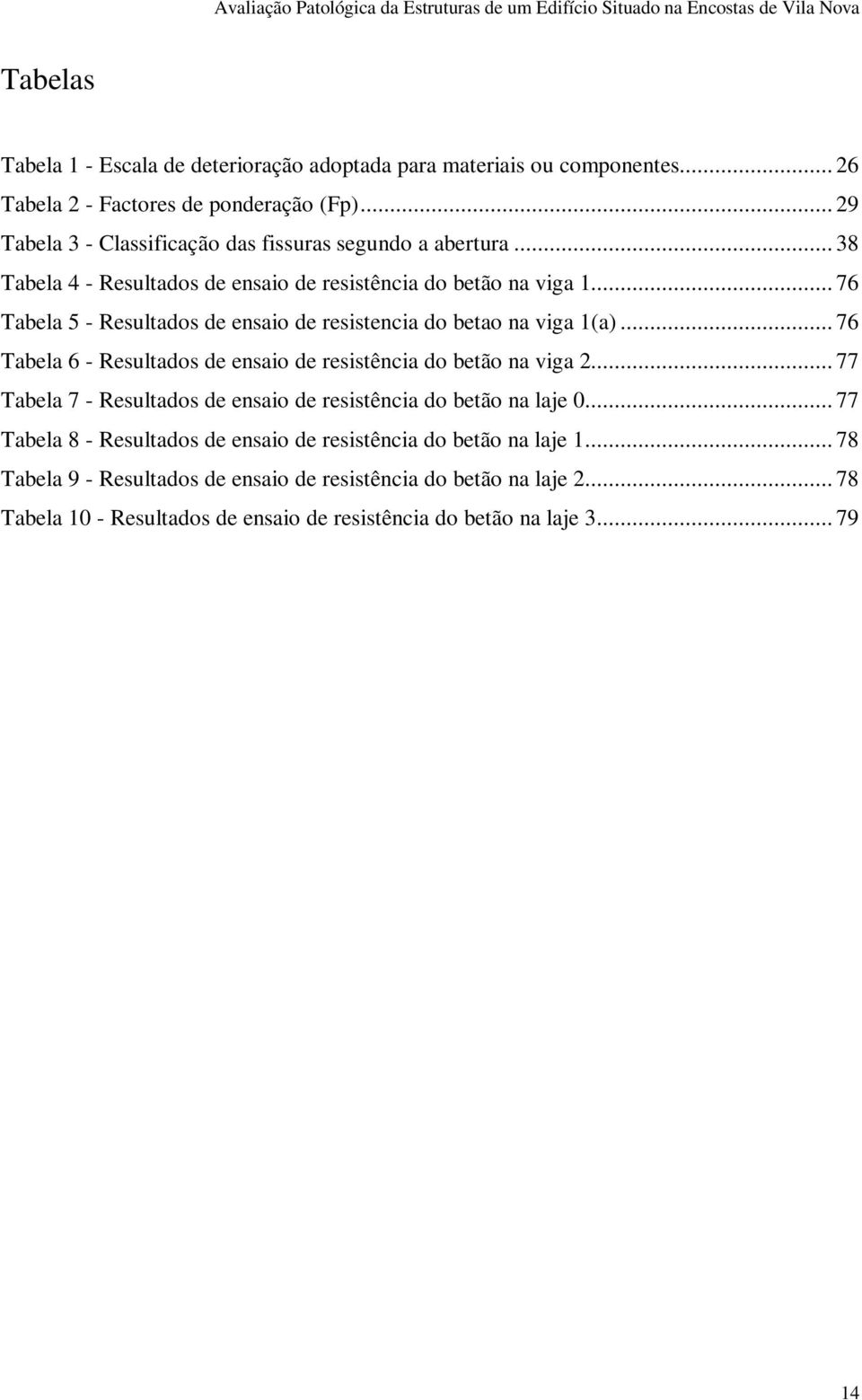 .. 76 Tabela 5 - Resultados de ensaio de resistencia do betao na viga 1(a)... 76 Tabela 6 - Resultados de ensaio de resistência do betão na viga 2.