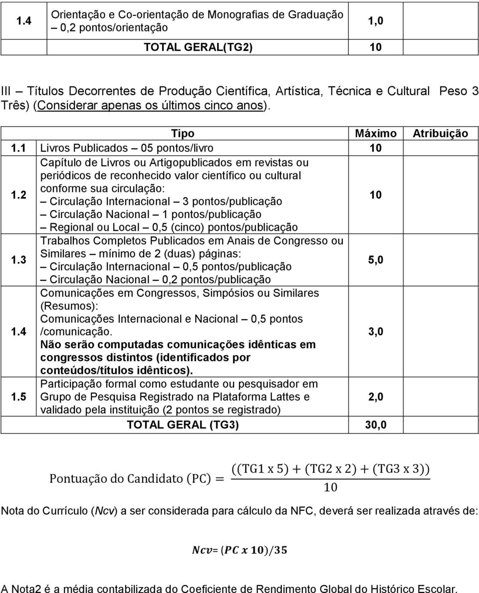 1 Livros Publicados 05 pontos/livro Capítulo de Livros ou Artigopublicados em revistas ou periódicos de reconhecido valor científico ou cultural conforme sua circulação: 1.