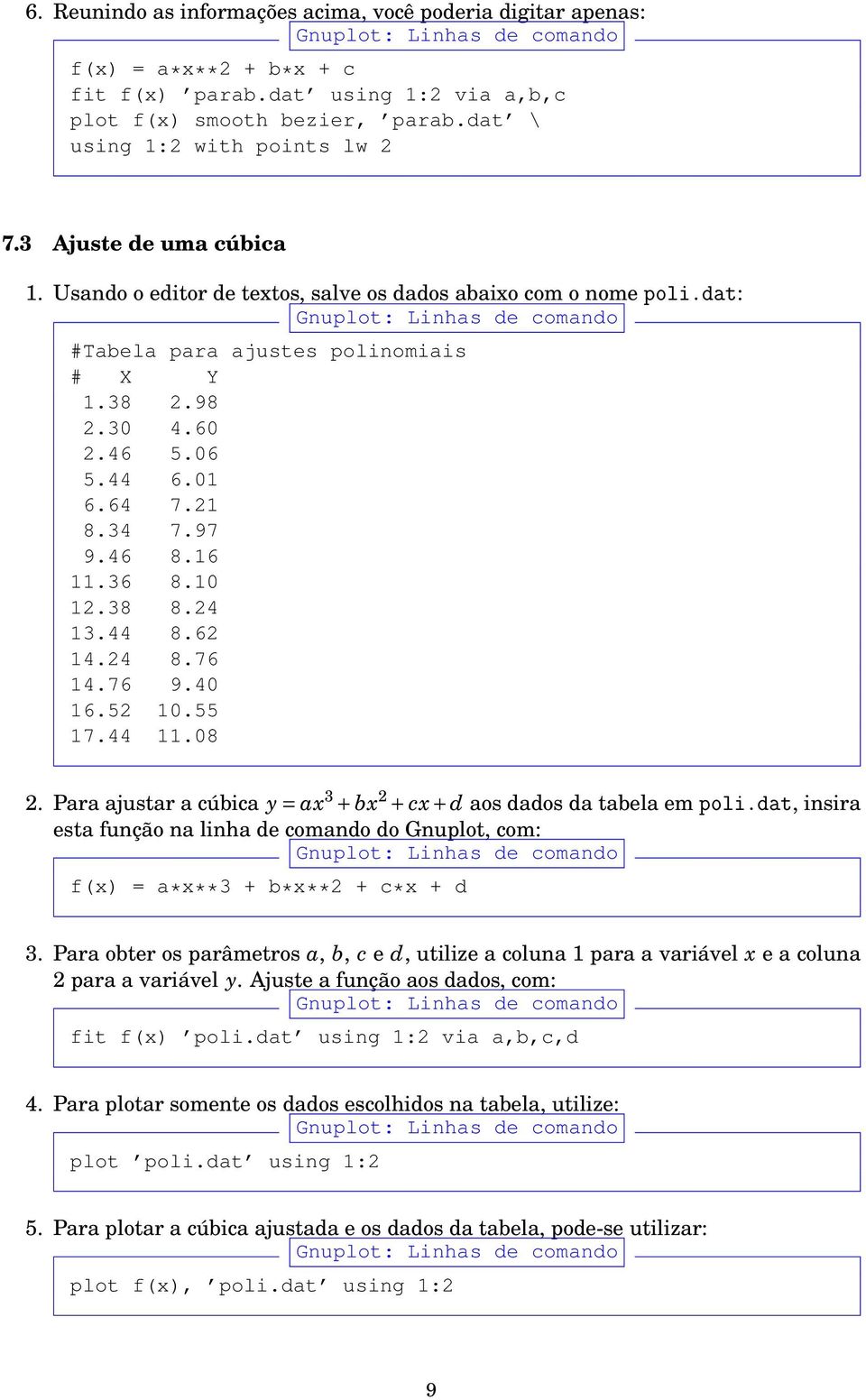 46 8.16 11.36 8.10 12.38 8.24 13.44 8.62 14.24 8.76 14.76 9.40 16.52 10.55 17.44 11.08 2. Para ajustar a cúbica y = ax 3 + bx 2 + cx+ d aos dados da tabela em poli.