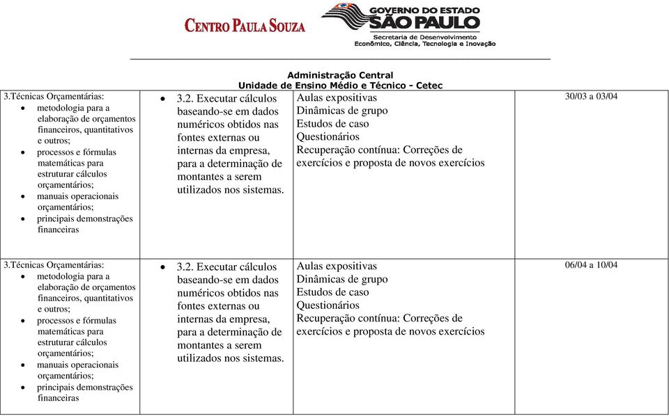 Executar cálculos baseando-se em dados numéricos obtidos nas fontes externas ou internas da empresa, para a determinação de montantes a serem utilizados nos sistemas.