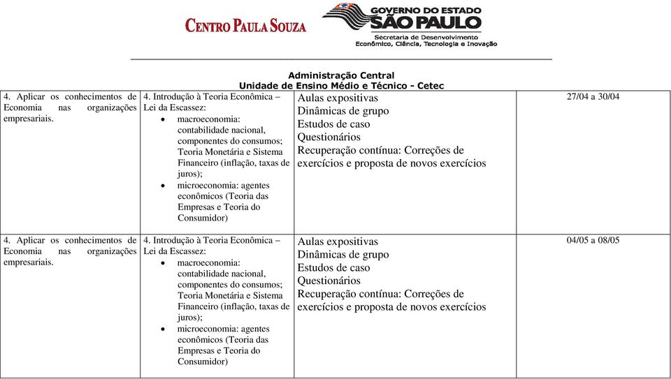 econômicos (Teoria das Empresas e Teoria do Consumidor) 4.