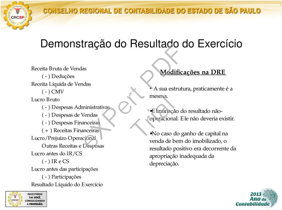 antes das participações ( - ) Participações Resultado Líquido do Exercício Modificações na DRE A sua estrutura, praticamente é a mesma.