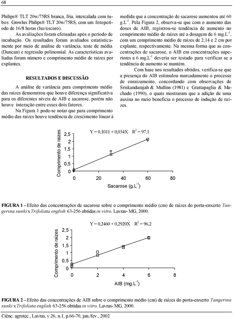 As características avaliadas foram número e comprimento médio de raízes por explantes.