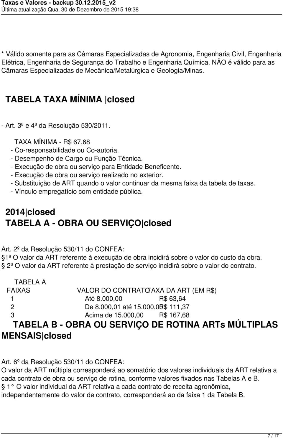 TAXA MÍNIMA - R$ 67,68 - Co-responsabilidade ou Co-autoria. - Desempenho de Cargo ou Função Técnica. - Execução de obra ou serviço para Entidade Beneficente.